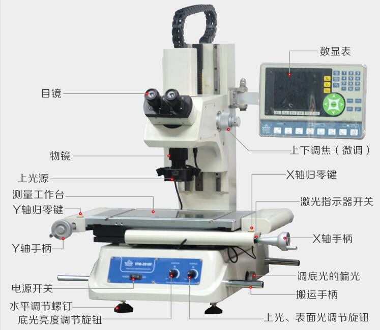 萬(wàn)濠工具顯微鏡VTM-1510