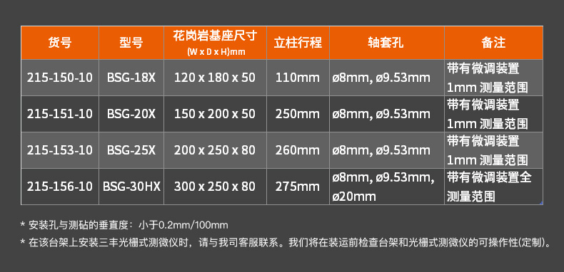 三豐大理石臺(tái)座215-150