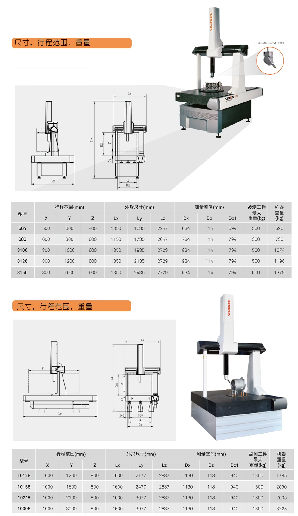 思瑞三坐標(biāo)測量機(jī)Croma系列