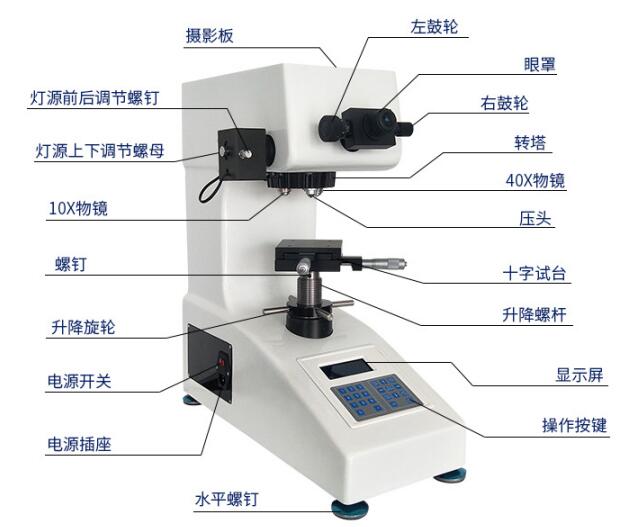 數(shù)顯顯微維氏硬度計(jì)各部位名稱(chēng)細(xì)節(jié)