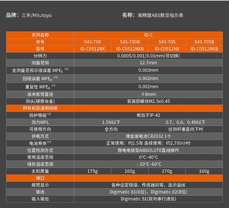 日本三豐數顯千分表543-470B